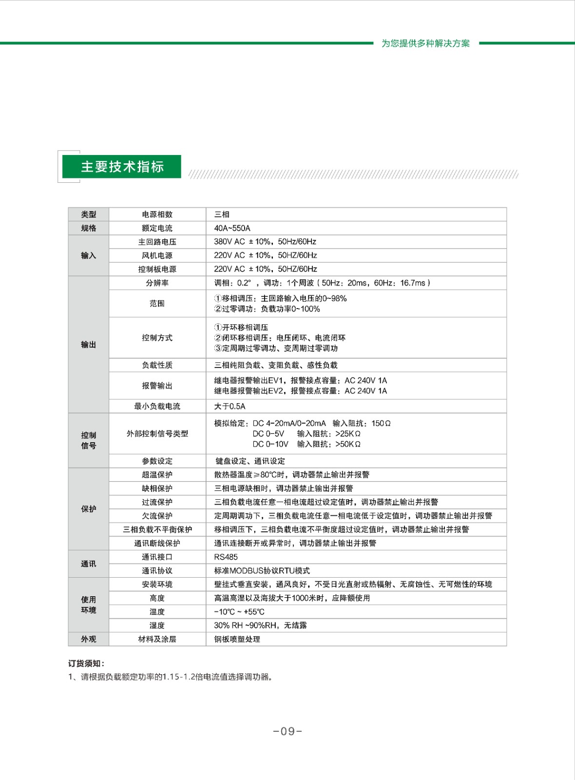 1710224976261042.jpg 1710224976261042.jpg